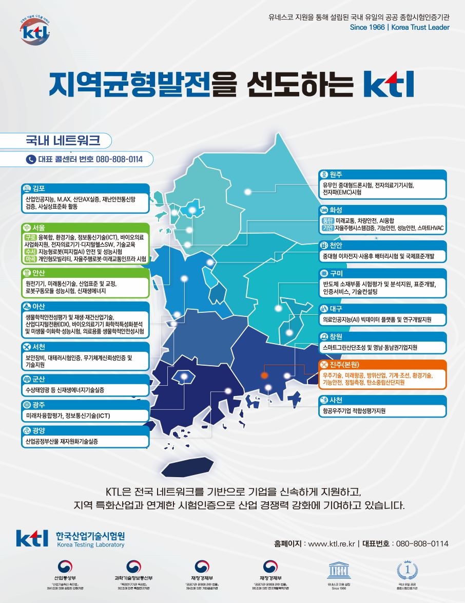 KTL 국내 네트워크