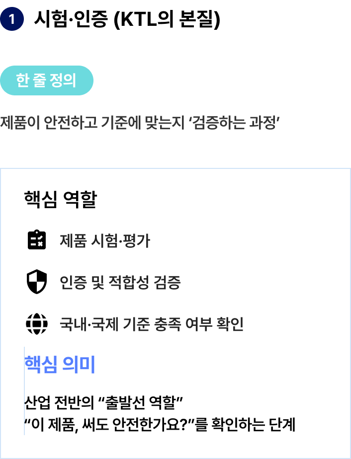 시험 인증