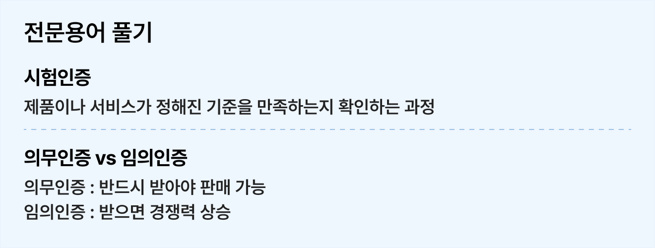 전문용어 풀기
