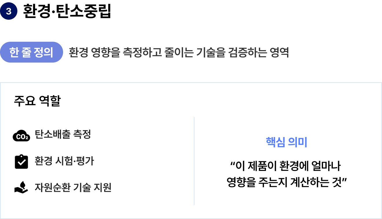 탄소중립