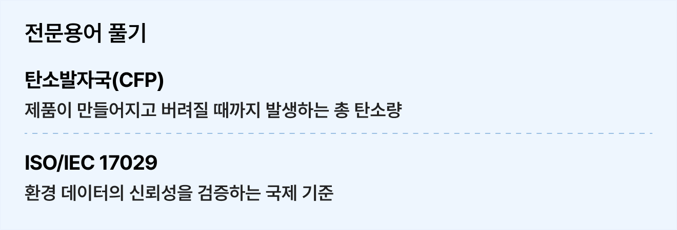 전문용어 풀기