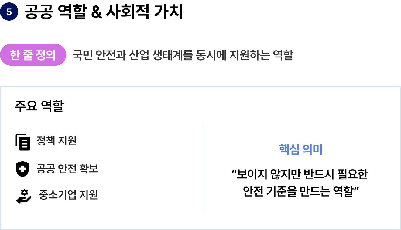 공공역활 사회적 가치