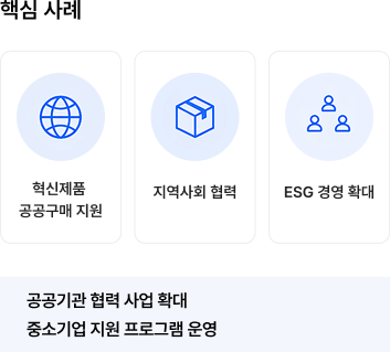 핵심 사례