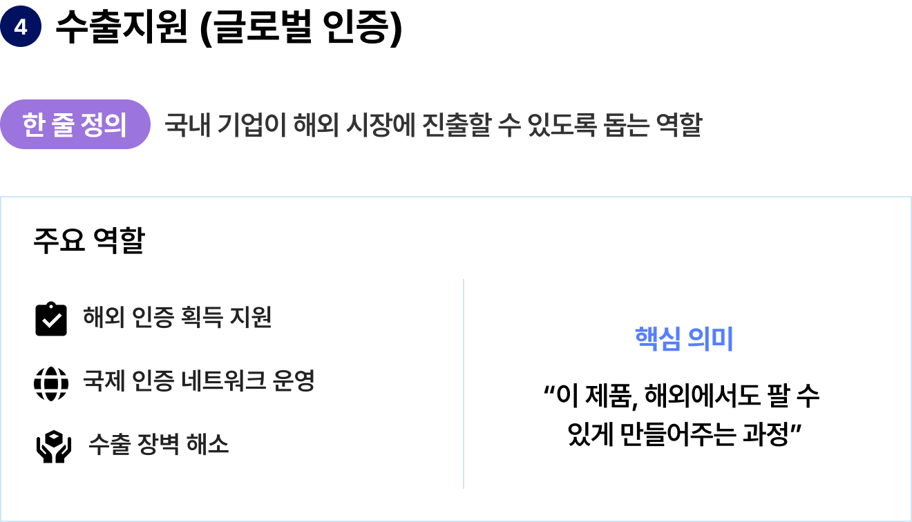 수출지원