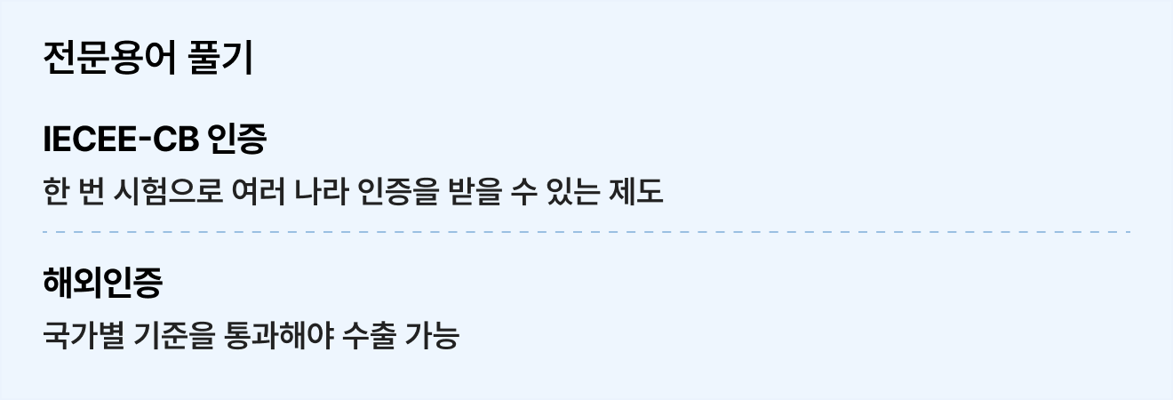 전문용어 풀기