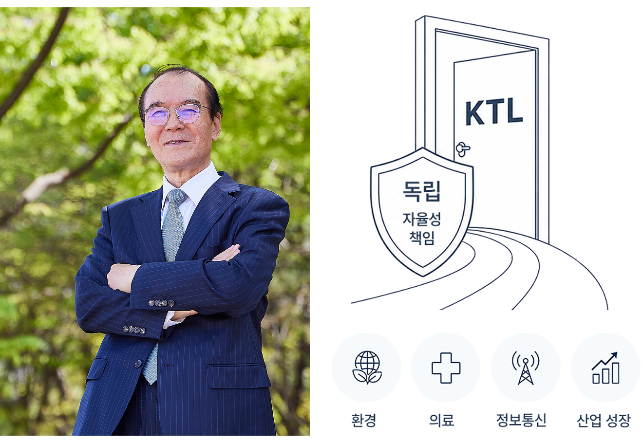 포럼 중심 운영 사업 확장 및 협력 강화 성과도출 및 모델 정립