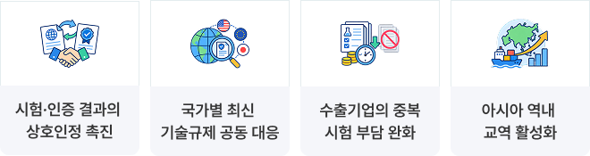 시험·인증 결과의 상호인정 촉진 / 국가별 최신 기술규제 공동 대응 / 수출기업의 중복 시험 부담 완화 / 아시아 역내 교역 활성화