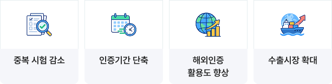 중복 시험 감소 / 인증기간 단축 / 해외인증 활용도 향상 / 수출시장 확대