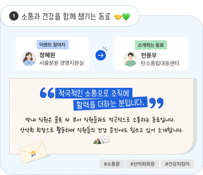 소통과 건강을 함께 챙기는 동료 | 이벤트 참여자 서울분원 경영지원실 정혜원 님이 소개하는 동료 탄소중립대응센터 전용우 님. “적극적인 소통으로 조직에 활력을 더하는 분입니다.” 막내 직원은 물론 타 부서 직원들과도 적극적으로 소통하는 동료입니다. 산악회 회장으로 활동하며 직원들의 건강 증진에도 힘쓰고 있어 소개합니다. #소통왕 #산악회회장 #건강지킴이