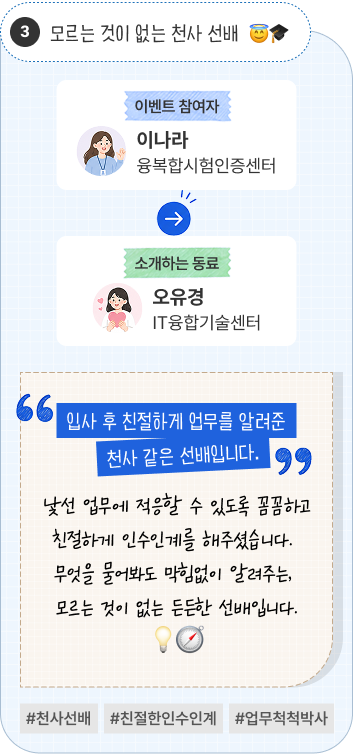 모르는 것이 없는 천사 선배 | 이벤트 참여자 융복합시험인증센터 이나라 님이 소개하는 동료 IT융합기술센터 오유경 님. “입사 후 친절하게 업무를 알려준 천사 같은 선배입니다.” 낯선 업무에 적응할 수 있도록 꼼꼼하고 친절하게 인수인계를 해주셨습니다. 무엇을 물어봐도 막힘없이 알려주는, 모르는 것이 없는 든든한 선배입니다. #천사선배 #친절한인수인계 #업무척척박사