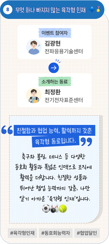 일도 축구도 ‘원팀’으로! | 이벤트 참여자 남부고객지원팀 강준호 님이 소개하는 동료 한상은·신형덕·고윤일·신민철·이한희·김지수 님. “솔선수범하고 분위기를 북돋우는 남부고객지원팀의 동료들입니다.” 일도 잘하고 솔선수범하며, 유쾌한 에너지로 조직에 활력을 더하는 동료들입니다. 축구동호회에서 함께 호흡을 맞추며 산업부 축구대회에도 빠짐없이 참여해온 자랑스러운 팀원들입니다. #일잘러 #분위기메이커 #축구동호회 #원팀