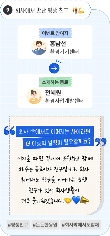 무엇 하나 빠지지 않는 육각형 인재 | 이벤트 참여자 전파응용기술센터 김광현 님이 소개하는 동료 전기전자표준센터 최정환 님. “친절함과 협업 능력, 활력까지 갖춘 육각형 동료입니다.” 축구와 볼링, 테니스 등 다양한 동호회 활동과 폭넓은 인맥으로 조직에 활력을 더합니다. 친절한 성품과 뛰어난 협업 능력까지 갖춘, 나만 알기 아까운 ‘육각형 인재’입니다. #육각형인재 #동호회능력자 #협업달인
