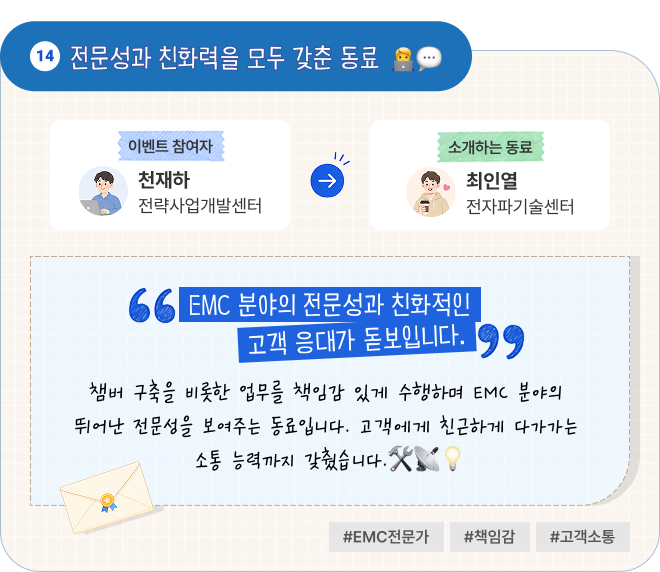 전문성과 친화력을 모두 갖춘 동료 | 이벤트 참여자 전략사업개발센터 천재하 님이 소개하는 동료 전자파기술센터 최인열 님. “EMC 분야의 전문성과 친화적인 고객 응대가 돋보입니다.” 챔버 구축을 비롯한 업무를 책임감 있게 수행하며 EMC 분야의 뛰어난 전문성을 보여주는 동료입니다. 고객에게 친근하게 다가가는 소통 능력까지 갖췄습니다. #EMC전문가 #책임감 #고객소통