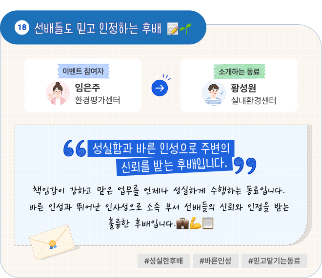 선배들도 믿고 인정하는 후배 | 이벤트 참여자 환경평가센터 임은주 님이 소개하는 동료 실내환경센터 황성원 님. “성실함과 바른 인성으로 주변의 신뢰를 받는 후배입니다.” 책임감이 강하고 맡은 업무를 언제나 성실하게 수행하는 동료입니다. 바른 인성과 뛰어난 인사성으로 소속 부서 선배들의 신뢰와 인정을 받는 훌륭한 후배입니다. #성실한후배 #바른인성 #믿고맡기는동료