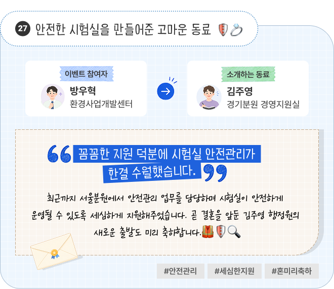 안전한 시험실을 만들어준 고마운 동료 | 이벤트 참여자 환경사업개발센터 방우혁 님이 소개하는 동료 경기분원 경영지원실 김주영 님. “꼼꼼한 지원 덕분에 시험실 안전관리가 한결 수월했습니다.” 최근까지 서울분원에서 안전관리 업무를 담당하며 시험실이 안전하게 운영될 수 있도록 세심하게 지원해주었습니다. 곧 결혼을 앞둔 김주영 행정원의 새로운 출발도 미리 축하합니다. #안전관리 #세심한지원 #혼미리축하